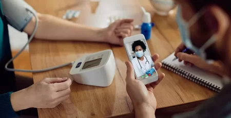 Telemedicine Categories